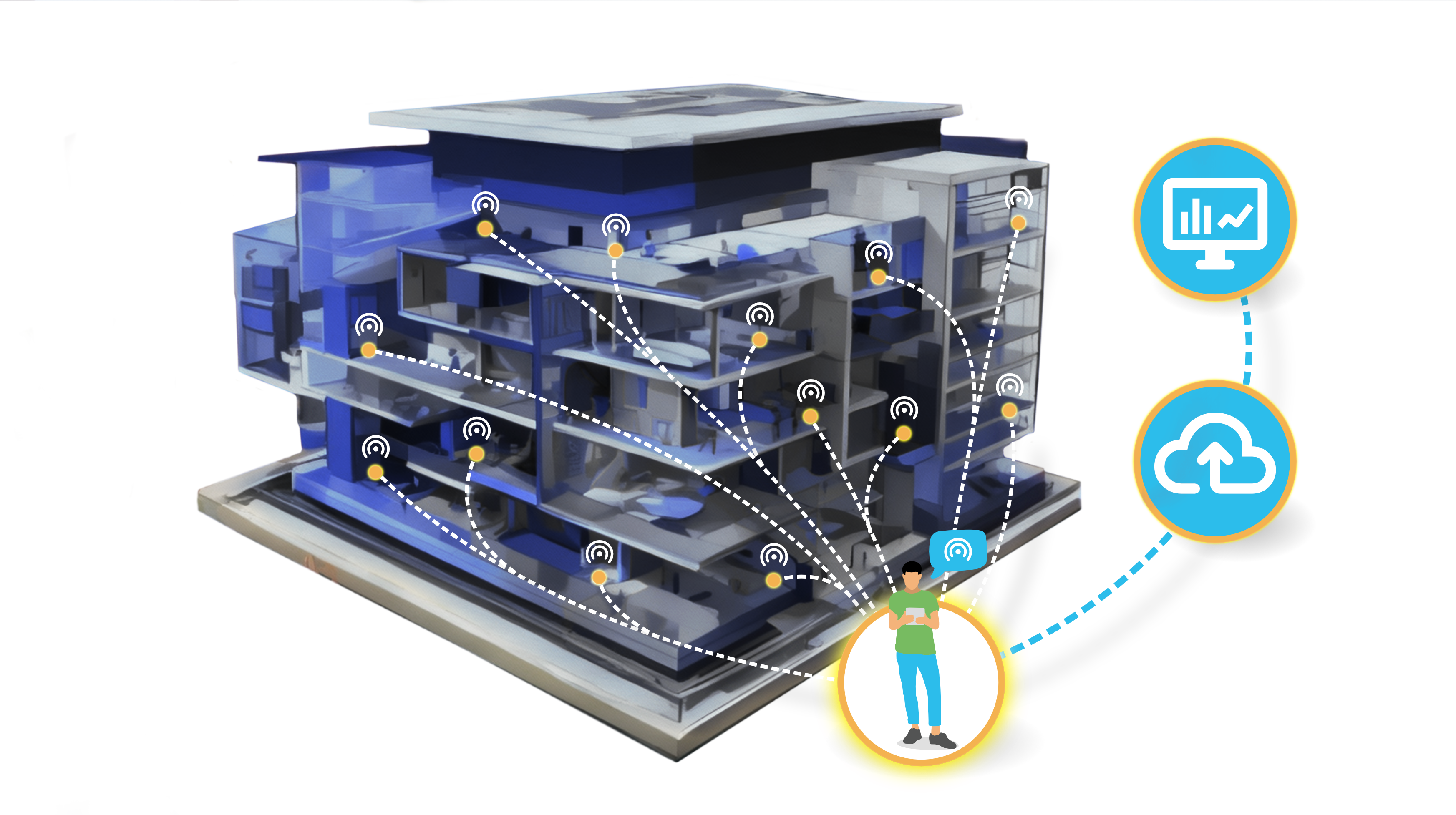 Walk-by system